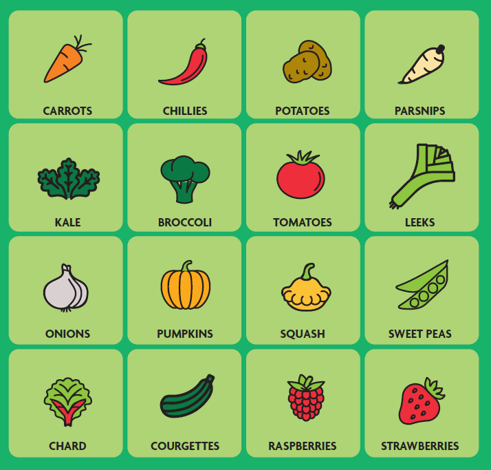 Image of the different foods you can grow well in Newham