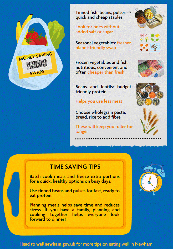 Eat Well Newham principles