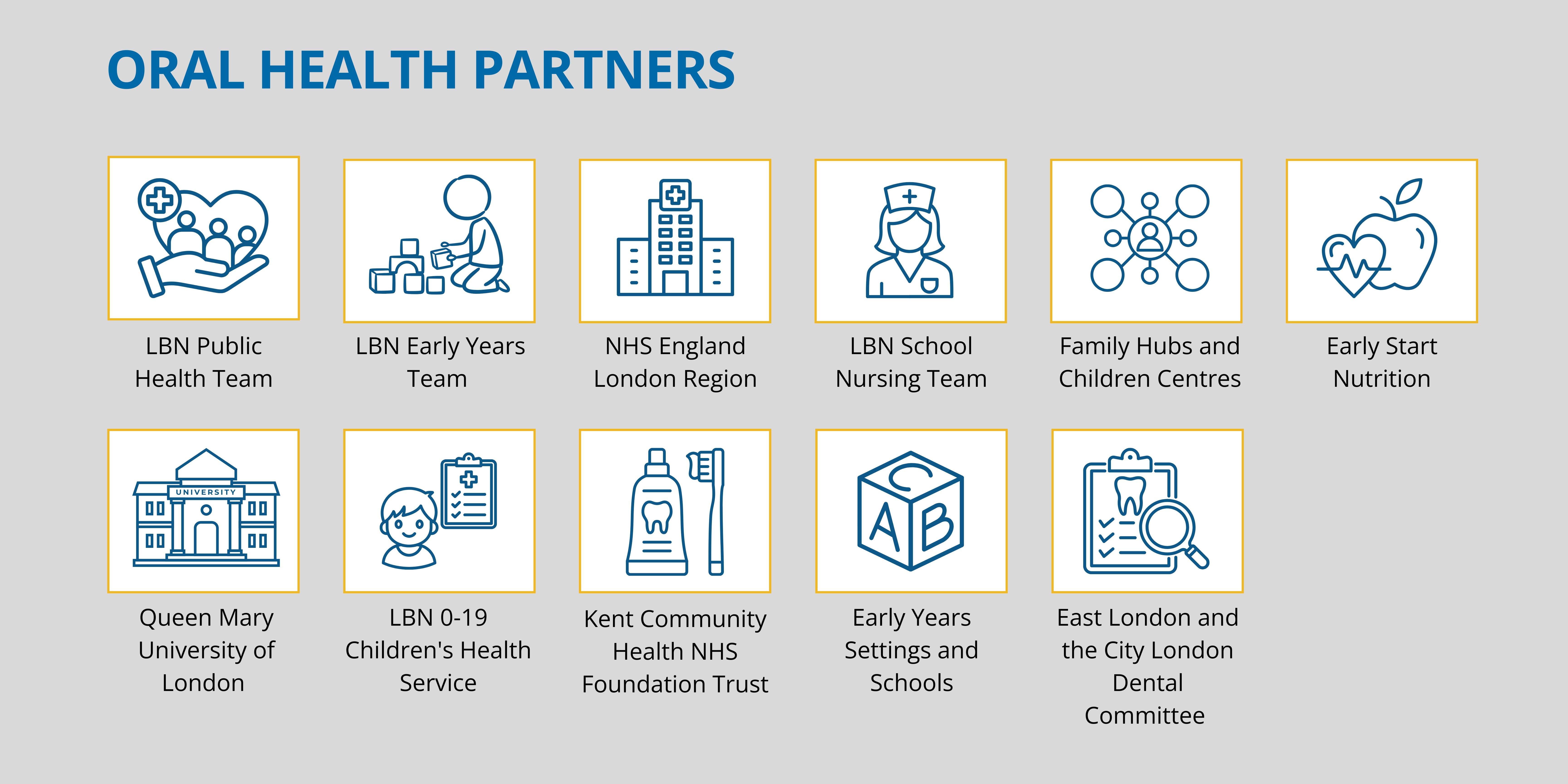 Oral Health Partners